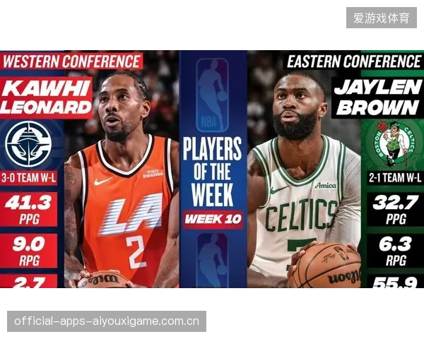 快船离队风波豪门争相出手替补奇——NBA转会市场的暗潮涌动